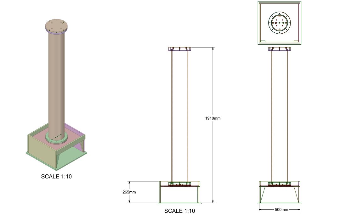Photo Conception Technique